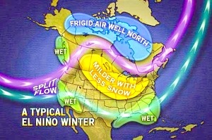 El Nino map